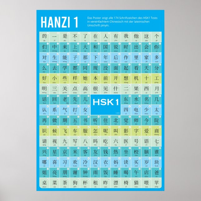Póster Poster chino HSK1 en vereinfachtem Chinesisch (Frente)