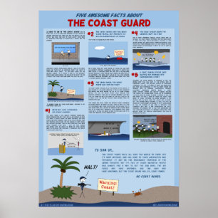 Póster poster "Cinco impactantes hechos sobre la guardia 
