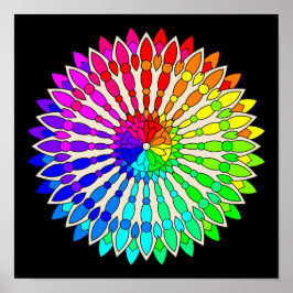 Póster Poster Color Wheel™