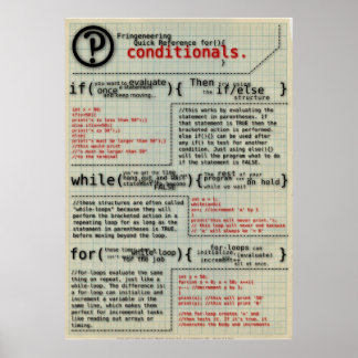 Póster poster "Condiciones de programación"