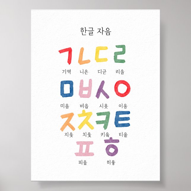Póster Poster consonante hangul coreano de acuarela (Frente)