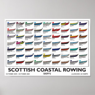 Póster Poster costero del Rowing del escocés (A4), 5