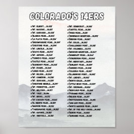 Póster Poster de 14 años de Colorado - Lista de verificac