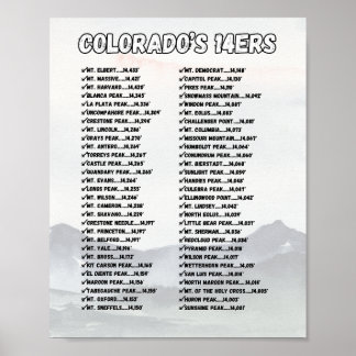 Póster Poster de 14 años de Colorado - Lista de verificac