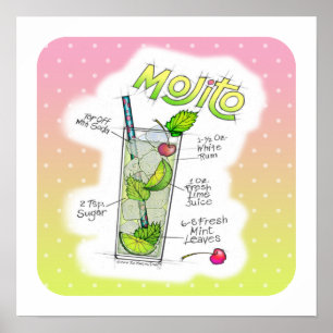 Póster poster DE 16" X 16" - MOJITO RECIPE COCKTAIL ART