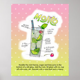Póster poster DE 16" X 20" - MOJITO RECIPE COCKTAIL ART