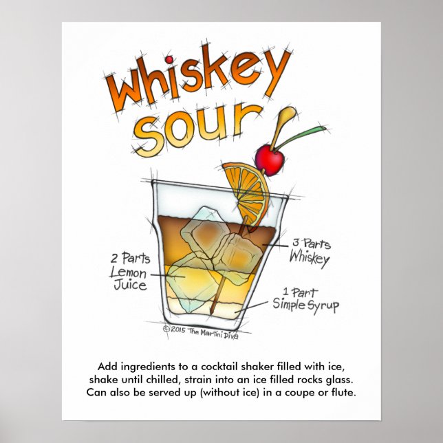 Póster poster DE 16" X 20", WHISKEY SOUR RECIPE COCKTAIL  (Frente)