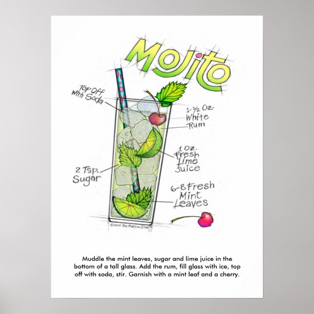 Póster poster DE 18" X 24" - MOJITO RECIPE COCKTAIL ART (Frente)