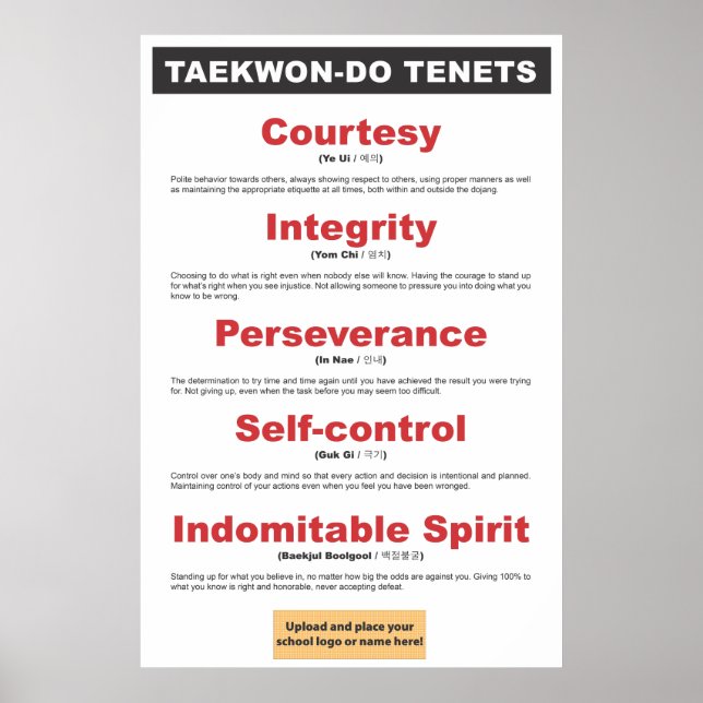 Póster poster de 9-3 Personalizables de Taekwon-Do (Frente)