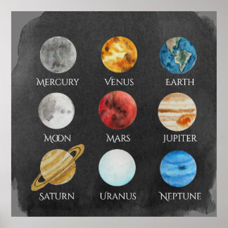 Póster Poster de acuarela del sistema solar
