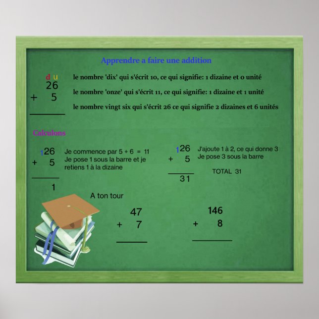 Póster Poster de adición de Apprendre (Frente)