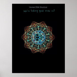 Póster Poster de ADN humano