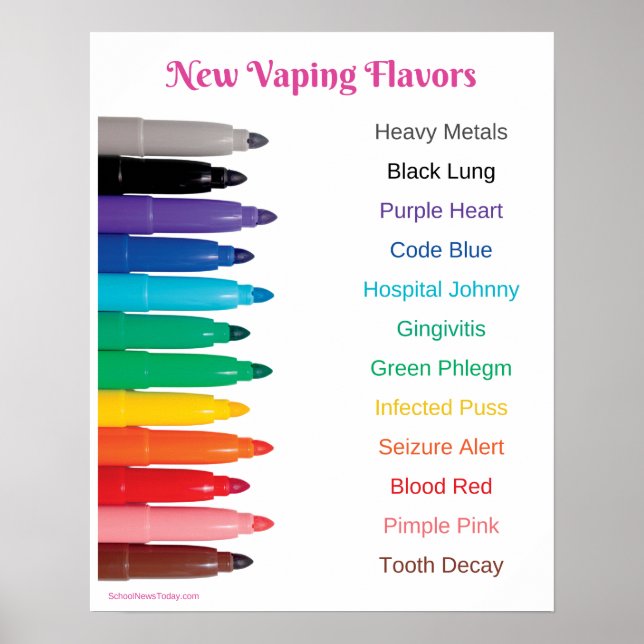 Póster Poster de advertencia antitabaco (Frente)