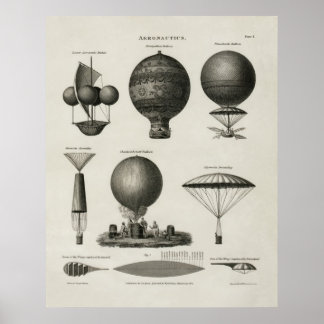 Póster Poster de Aeronáutica de Globo de Aire Caliente de