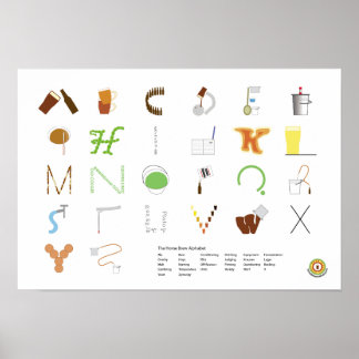 Póster Poster de alfabetos de origen