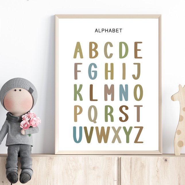 Póster Poster de alfabetos - Gráfico ABC para preescolare (Subido por el creador)