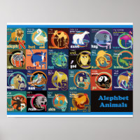 Poster de alfabetos hebreos