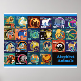 Póster Poster de alfabetos hebreos