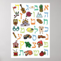 Poster de alfabetos hebreos