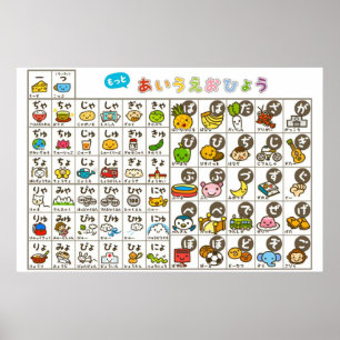 Póster Poster de alfabetos japonés Hiragana
