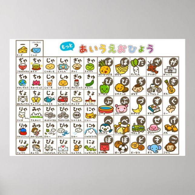 Póster Poster de alfabetos japonés Hiragana (Frente)
