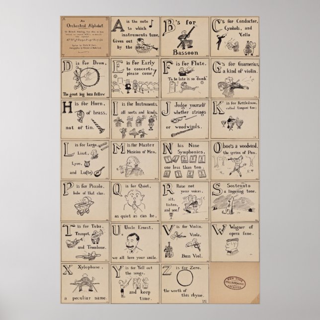Póster Poster de alfabetos orquestales (Frente)