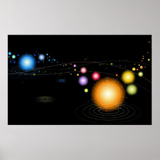 Póster Poster de alineación planetaria