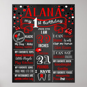 Póster Poster de anuncios de la fiesta de cumpleaños de L