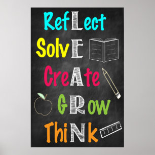 Póster POSTER de APRENDER Acronym