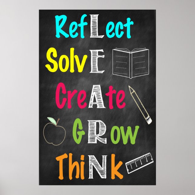 Póster POSTER de APRENDER Acronym (Frente)