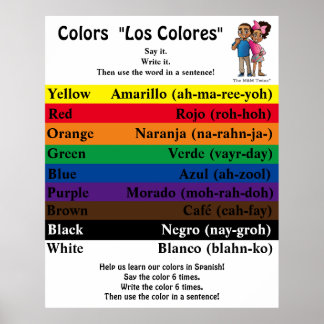 Póster Poster de aprendizaje de español para niños