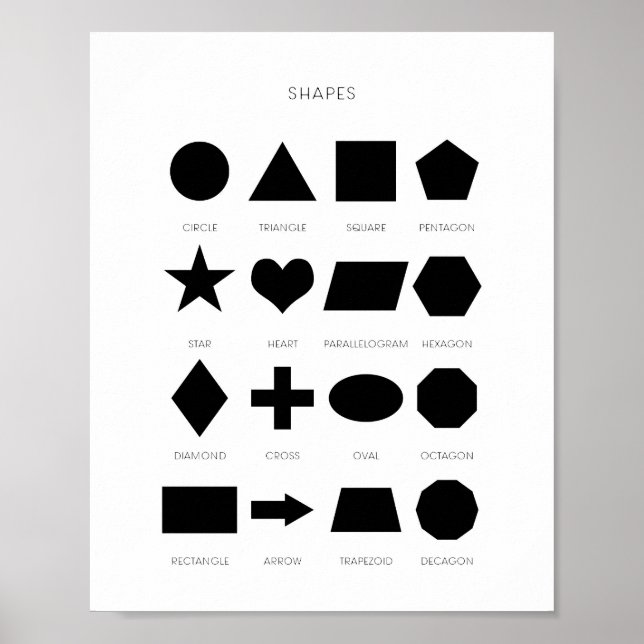 Póster Poster de aprendizaje de forma negra (Frente)