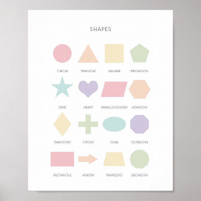 Póster Poster de aprendizaje de forma Pastel (Frente)