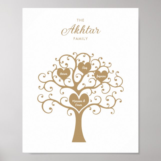 Póster Poster de árbol de familia Gold Hearts (Frente)
