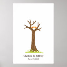 Poster de árbol de huellas dactilares (dulce)