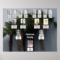 Poster de árbol de la familia de fotos de la palet