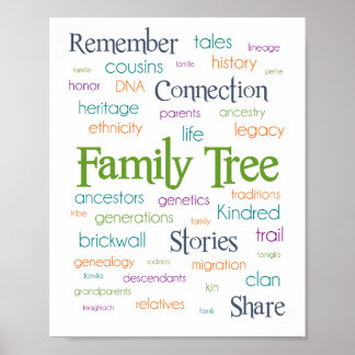 Póster Poster de árbol de palabras de familia