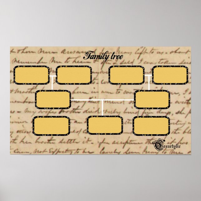 Póster poster de árbol familiar (Frente)