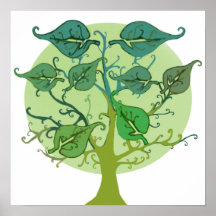 Poster de árbol familiar personalizado
