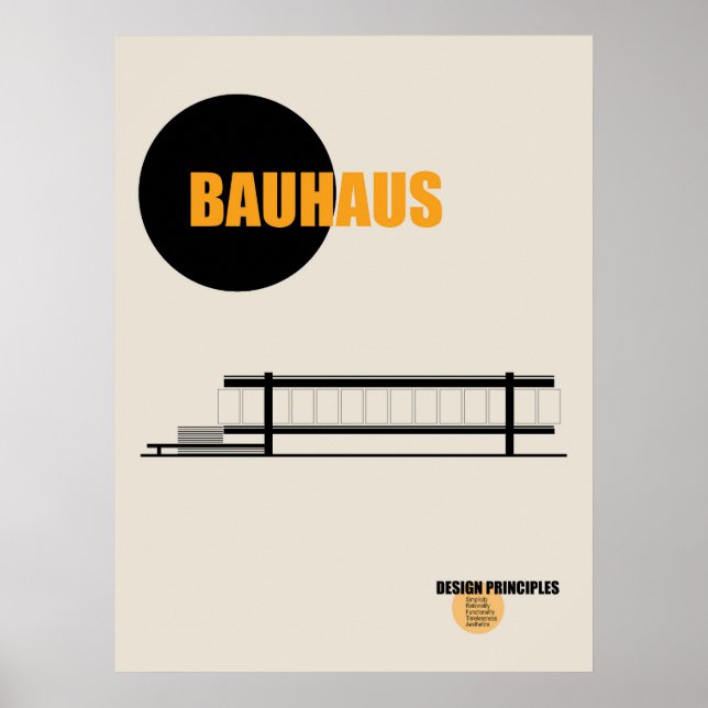 Póster Poster de arquitectura de Bauhaus (Frente)