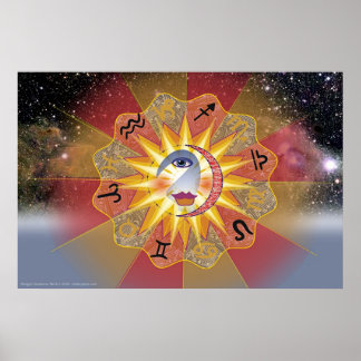 Póster Poster de astrología