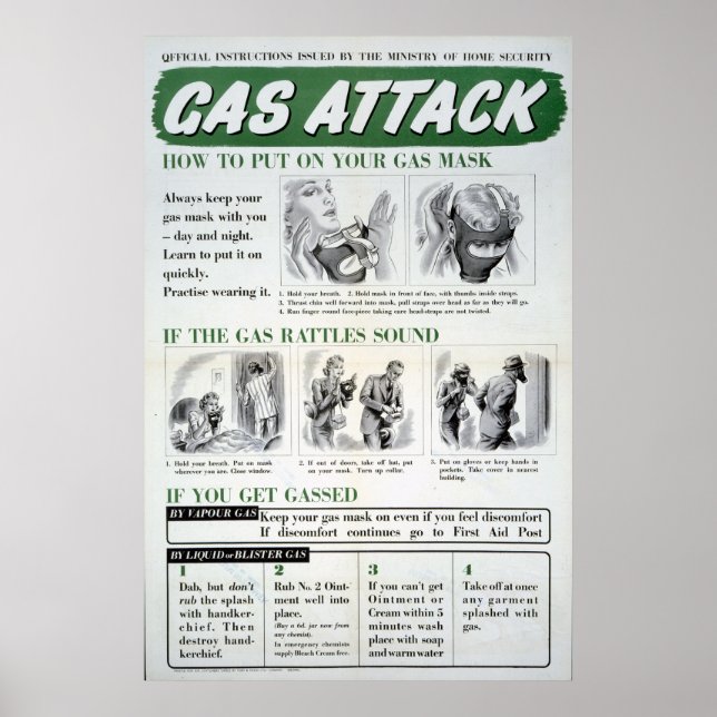 Póster Poster de ataques de gas, Segunda Guerra Mundial (Frente)