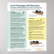 Poster de Atención Fisiológica de la Infancia (ita