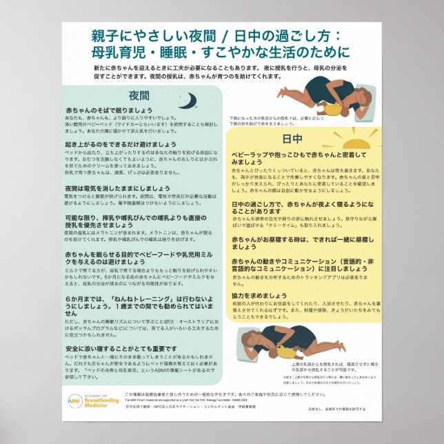 Póster Poster de Atención Fisiológica Infantil (japonés) (Frente)