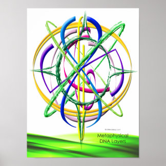 Póster POSTER de Átomo de ADNwakeup