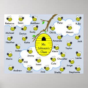 Póster Poster de aula - Clase Nombres de abejas y colmena