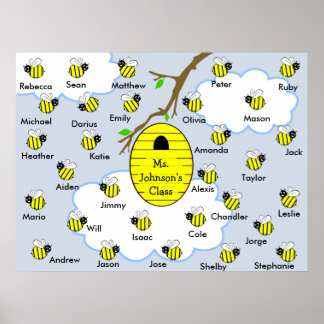 Póster Poster de aula - Clase Nombres de abejas y colmena