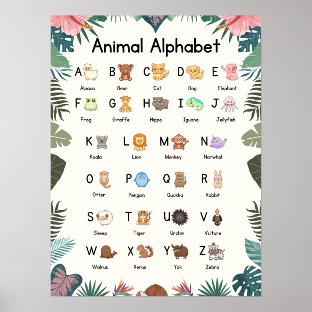 Póster POSTER de Aula de Alphabet Animal Zoo ABC (Frente)