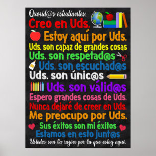 Póster Poster de aula de España