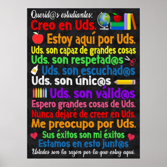 Póster Poster de aula de España (Frente)